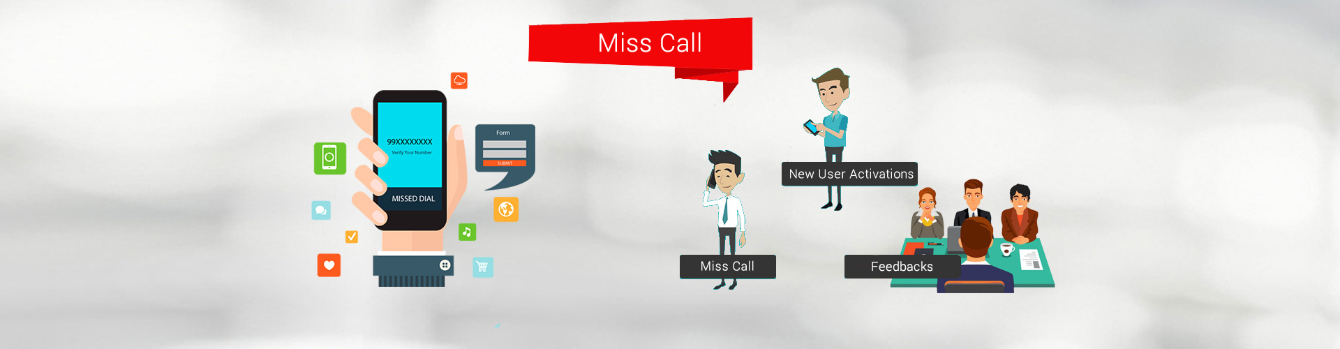 Miss Call services provider
